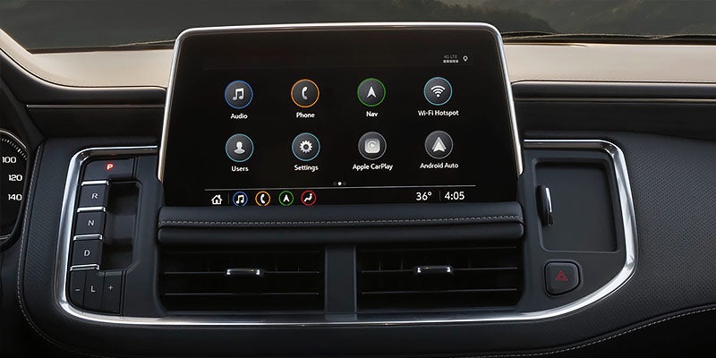 Technologically Sound